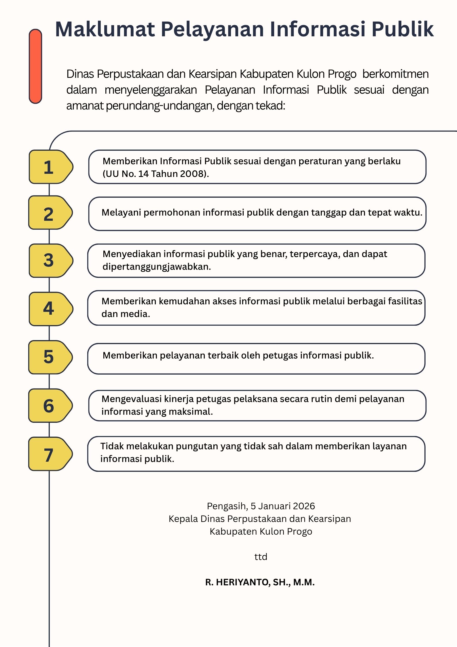 Image Berita